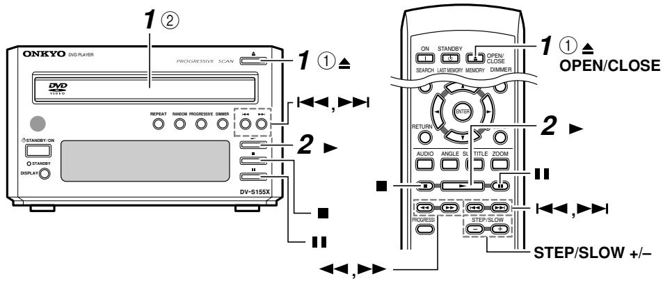 ONKYO HTC-V10X - Playing a DVD - 1
