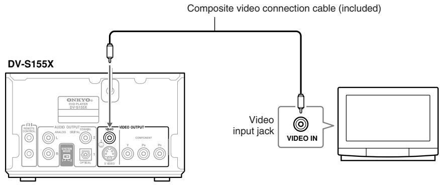 ONKYO HTC-V10X - If your television has neither component jacks nor a S-video jack - 2