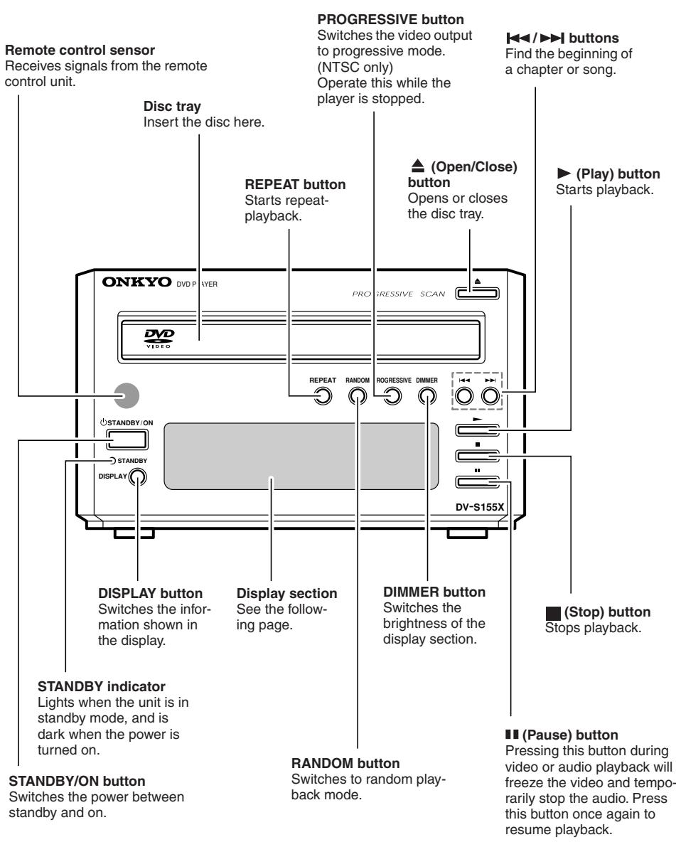 ONKYO HTC-V10X - Front panel - 1