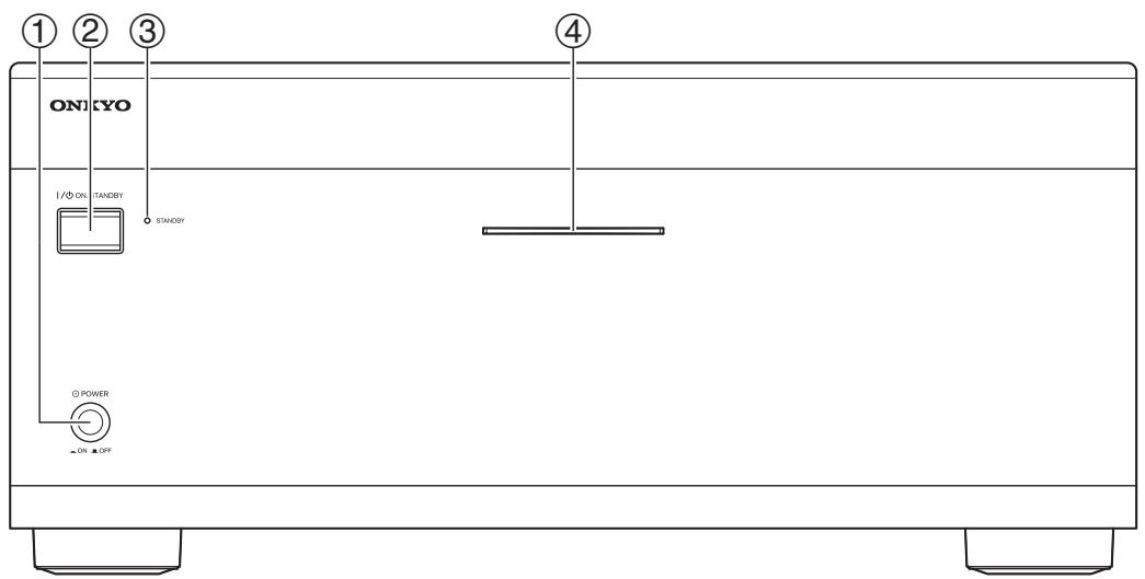 ONKYO PA-MC5500 - Front Panel - 1
