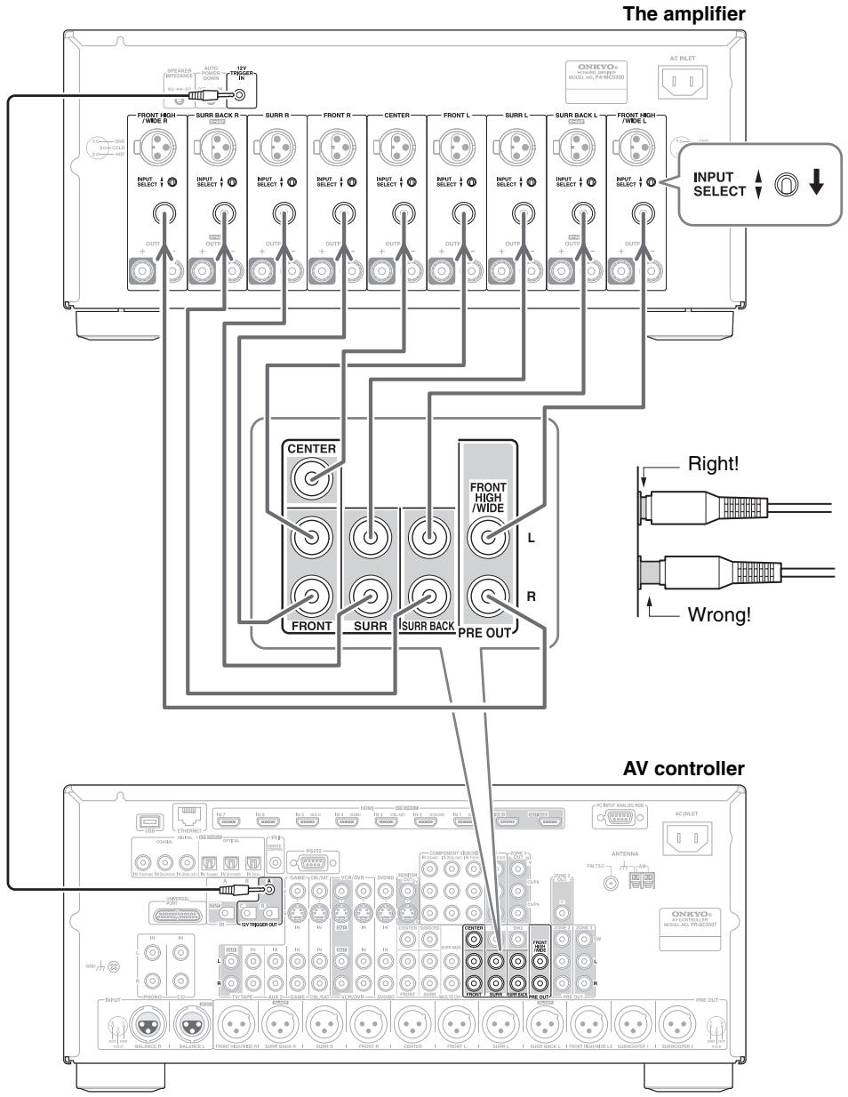 ONKYO PA-MC5500 - Notes: - 1