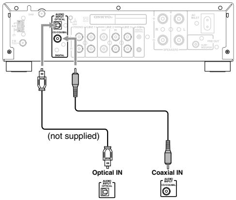 ONKYO PHA-1045 - Connecting a Digital Playback Component - 2