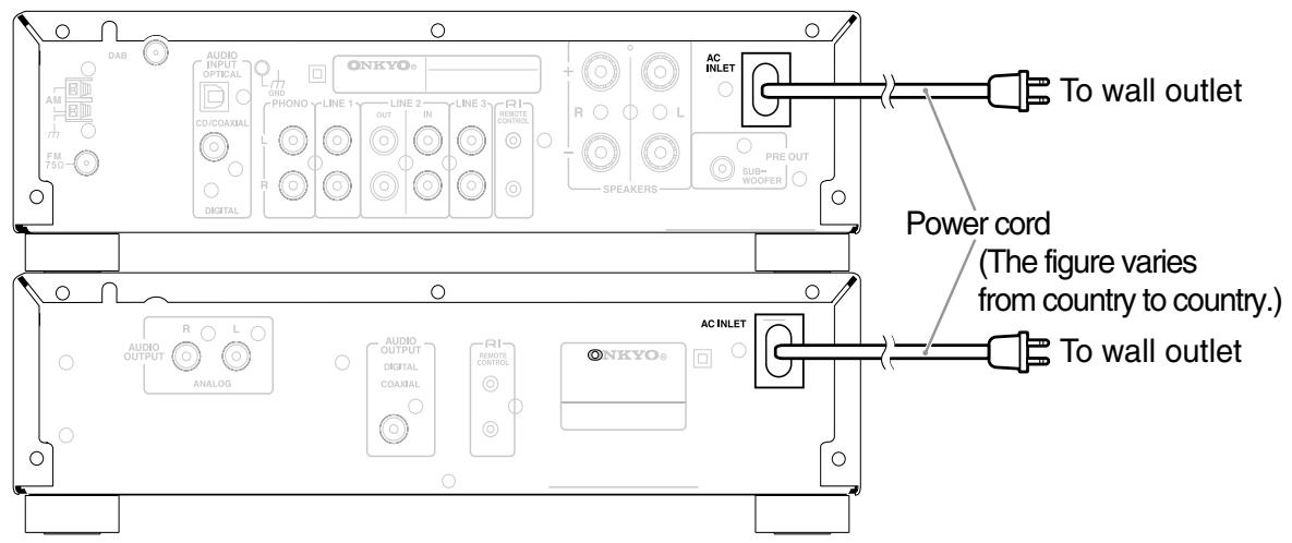ONKYO PHA-1045 - Plug the power cord into a suitable wall outlet. - 1
