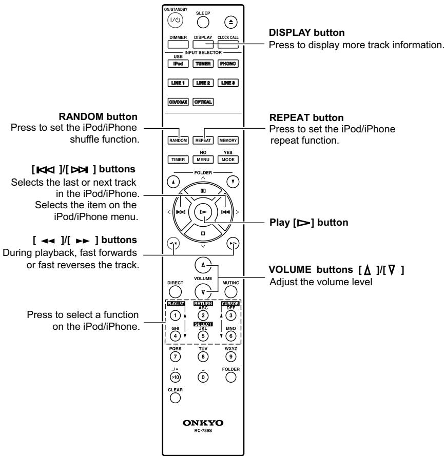 ONKYO PHA-1045 - APD (APD ON/APD OFF) - 1