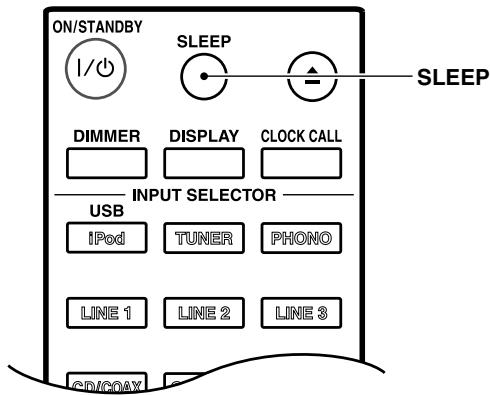 ONKYO PHA-1045 - Using the Sleep Timer - 1