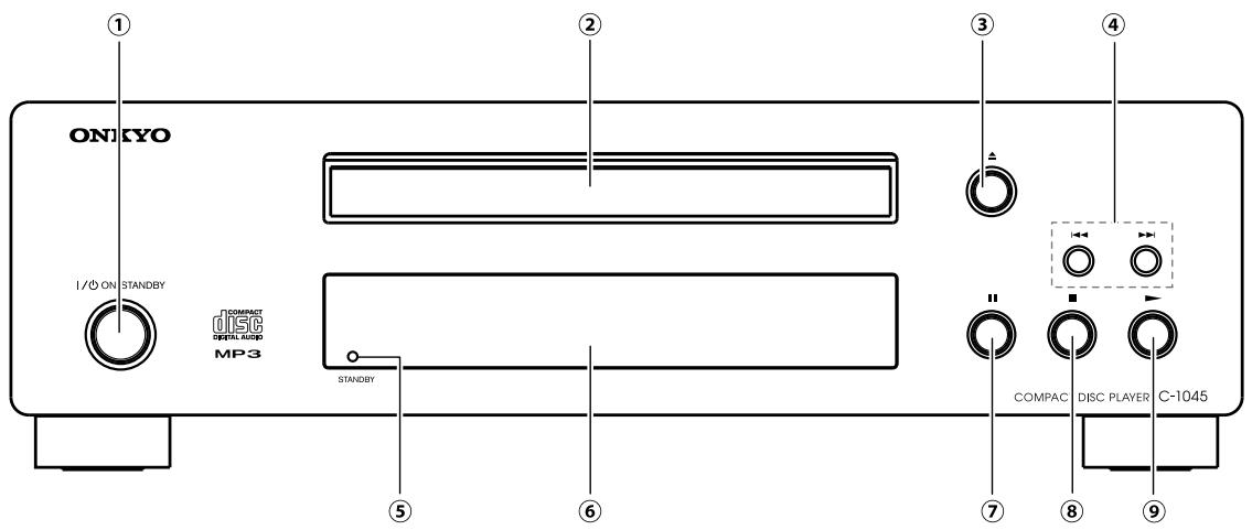 ONKYO PHA-1045 - Names of Each Part (CD Player) - 1