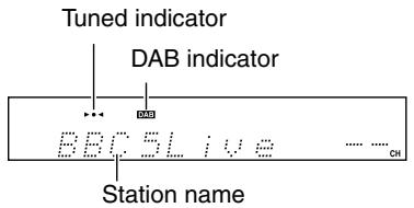 ONKYO PHA-1045 - Press the [TUNER] button repeatedly to select "DAB". - 1