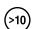 ONKYO PHA-1045 - Selecting Preset Stations - 5
