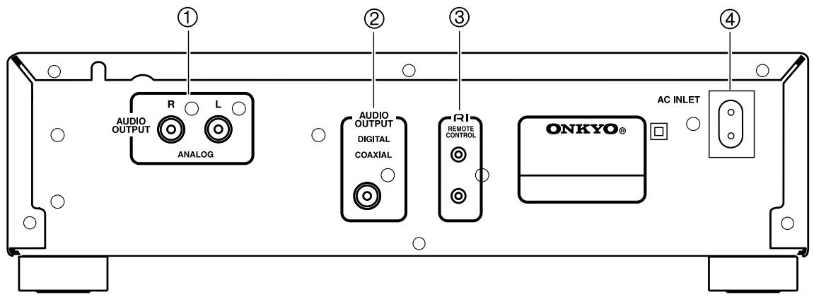 ONKYO PHA-1045 - Names of Each Part (CD Player) - 2