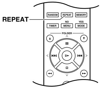 ONKYO PHA-1045 - Select the type of Repeat Playback - 1