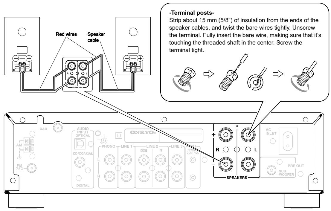 ONKYO PHA-1045 - Connecting Your Speakers - 1