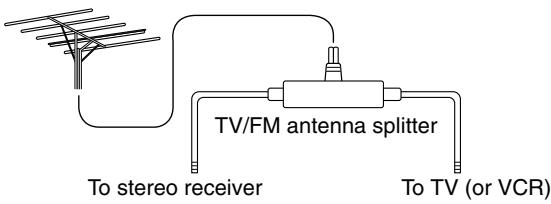 ONKYO PHA-1045 - Using a TV/FM Antenna Splitter - 1