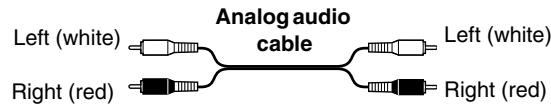 ONKYO PHA-1045 - C-1045 Connections - 1