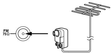 ONKYO PHA-1045 - Connecting an Outdoor FM Antenna - 1