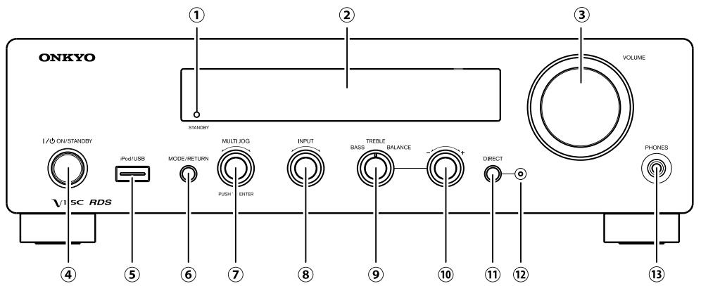 ONKYO PHA-1045 - Front Panel - 1