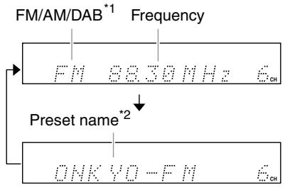 ONKYO PHA-1045 - Displaying Radio Information - 2