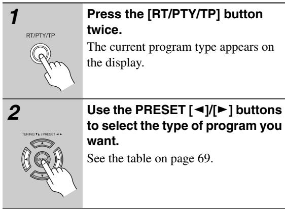 ONKYO PR-SC5507 - Finding Stations by Type (PTY) - 2
