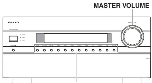 ONKYO PR-SC5507 - Selecting the Input Source - 1