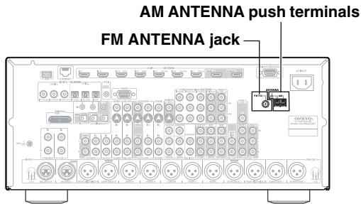 ONKYO PR-SC5507 - Connecting Antenna - 1