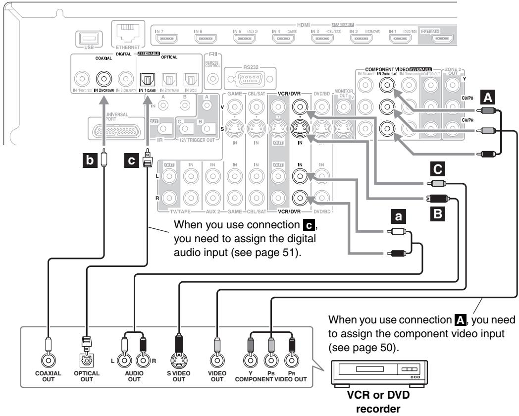 ONKYO PR-SC5507 - Step 2: Audio Connection - 1