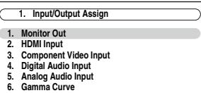 ONKYO PR-SC5507 - Use the Up and Down [A]/[V] buttons to select "1. Input/Output Assign", and then press [ENTER]. - 1