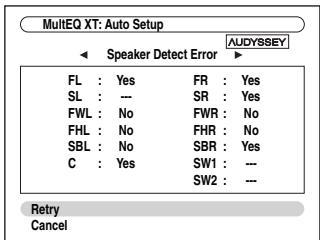 ONKYO PR-SC5507 - Tip: - 9