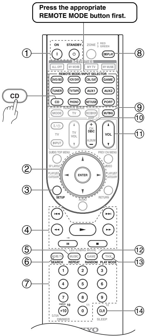 ONKYO PR-SC5507 - Controlling a CD Player, CD Recorder or MD Recorder - 1