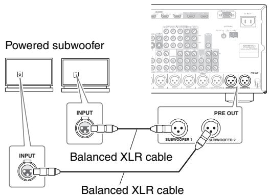 ONKYO PR-SC5507 - Connecting Powered Subwoofer - 2