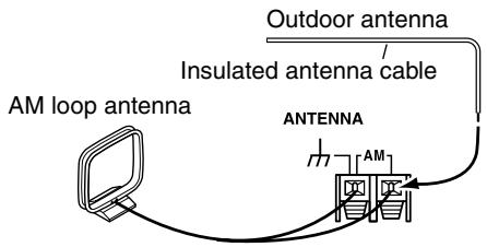 ONKYO PR-SC5507 - Connecting an Outdoor AM Antenna - 1