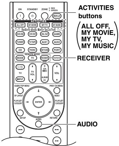 ONKYO PR-SC5507 - Using Easy Macros - 1