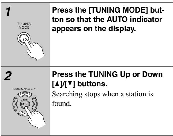 ONKYO PR-SC5507 - Auto Tuning Mode - 1