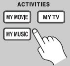 ONKYO PR-SC5507 - Using Easy Macros - 2