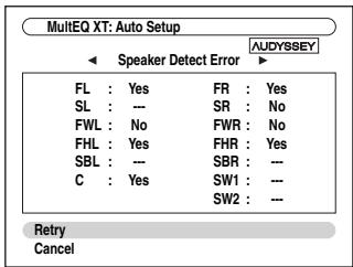 ONKYO PR-SC5507 - Tip: - 7