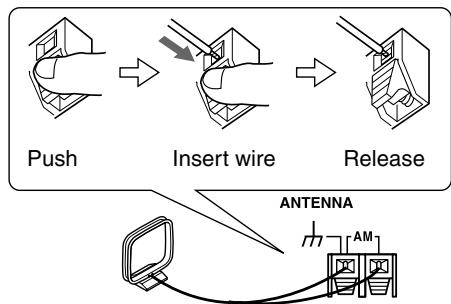 ONKYO PR-SC5507 - Connect both wires of the AM loop antenna to the AM antenna push terminals, as shown. - 1