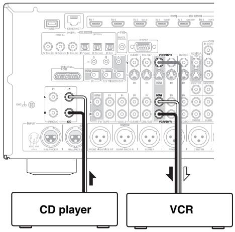 ONKYO PR-SC5507 - Recording Separate AV Sources - 2