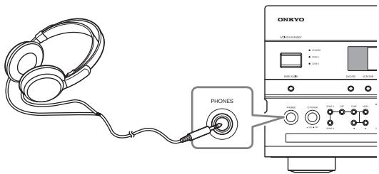 ONKYO PR-SC5507 - Using Headphones - 1