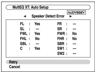 ONKYO PR-SC5507 - Tip: - 3