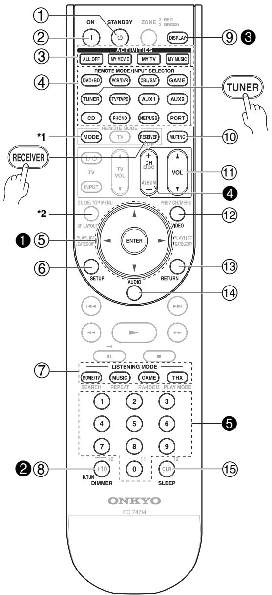 ONKYO PR-SC5507 - Controlling the AV Controller - 1