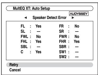 ONKYO PR-SC5507 - Tip: - 2