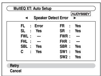 ONKYO PR-SC5507 - Tip: - 12