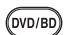 ONKYO PR-SC5507 - Preprogrammed Remote Control Codes - 1