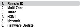 ONKYO PR-SC5507 - Use the Up and Down [A]/[▼] buttons to select "7. Hardware Setup", and then press [ENTER]. - 1