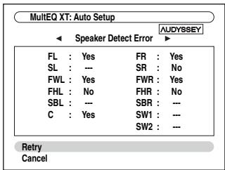ONKYO PR-SC5507 - Tip: - 8