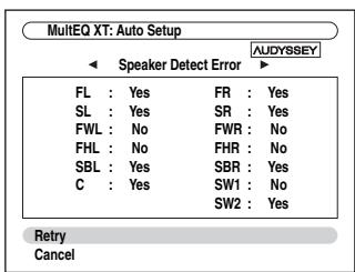 ONKYO PR-SC5507 - Tip: - 11