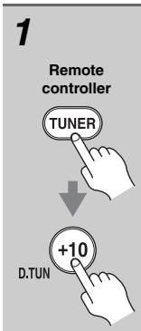 ONKYO PR-SC5507 - Tuning into Stations by Frequency - 1