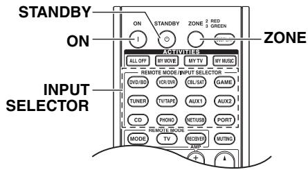 ONKYO PR-SC5507 - Controlling Zone 2/3 with the Remote Controller - 1