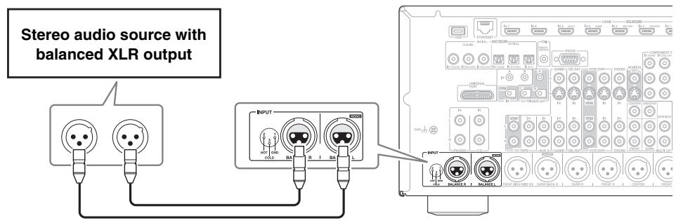 ONKYO PR-SC5507 - Connecting a Balanced Audio Source - 2
