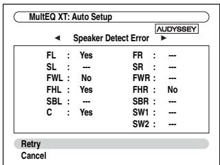 ONKYO PR-SC5507 - Tip: - 4