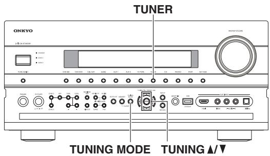 ONKYO PR-SC5507 - Using the Tuner - 1