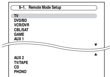 ONKYO PR-SC5507 - Note: - 4